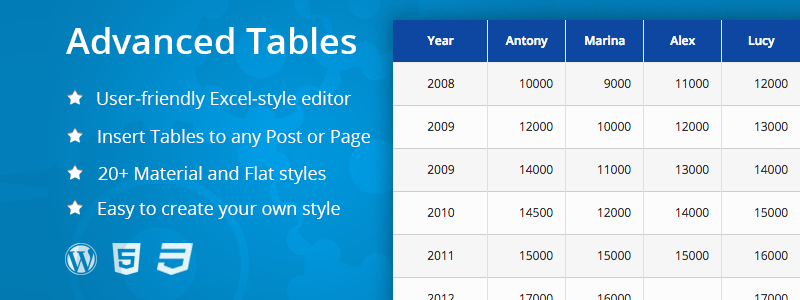 Plugin WordPress Premium pour Tables Avancées