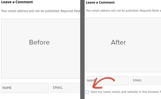 Case à cocher de confidentialité dans un formulaire de commentaire WordPress personnalisé