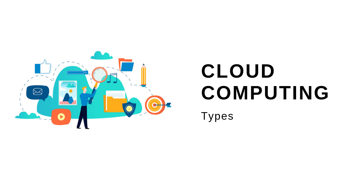 cloud computing pour les types wordpress