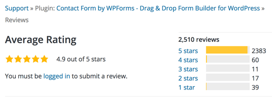Avis sur les plugins WordPress - WPForms