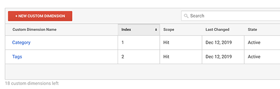 Dimensions personnalisées des catégories et des balises dans Google Analytics