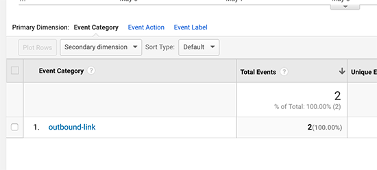 Catégorie d'événement de lien sortant dans Google Analytics