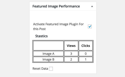 Boîte de performance d'image en vedette sur l'écran de post-édition