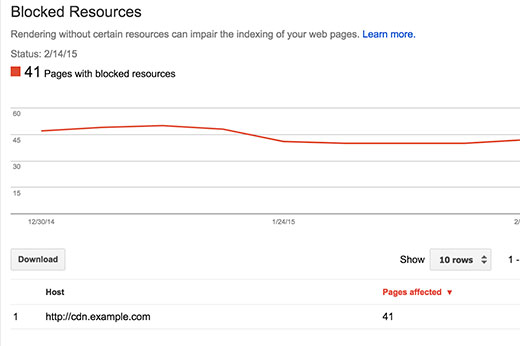 Trouver des ressources bloquées dans la console de recherche Google