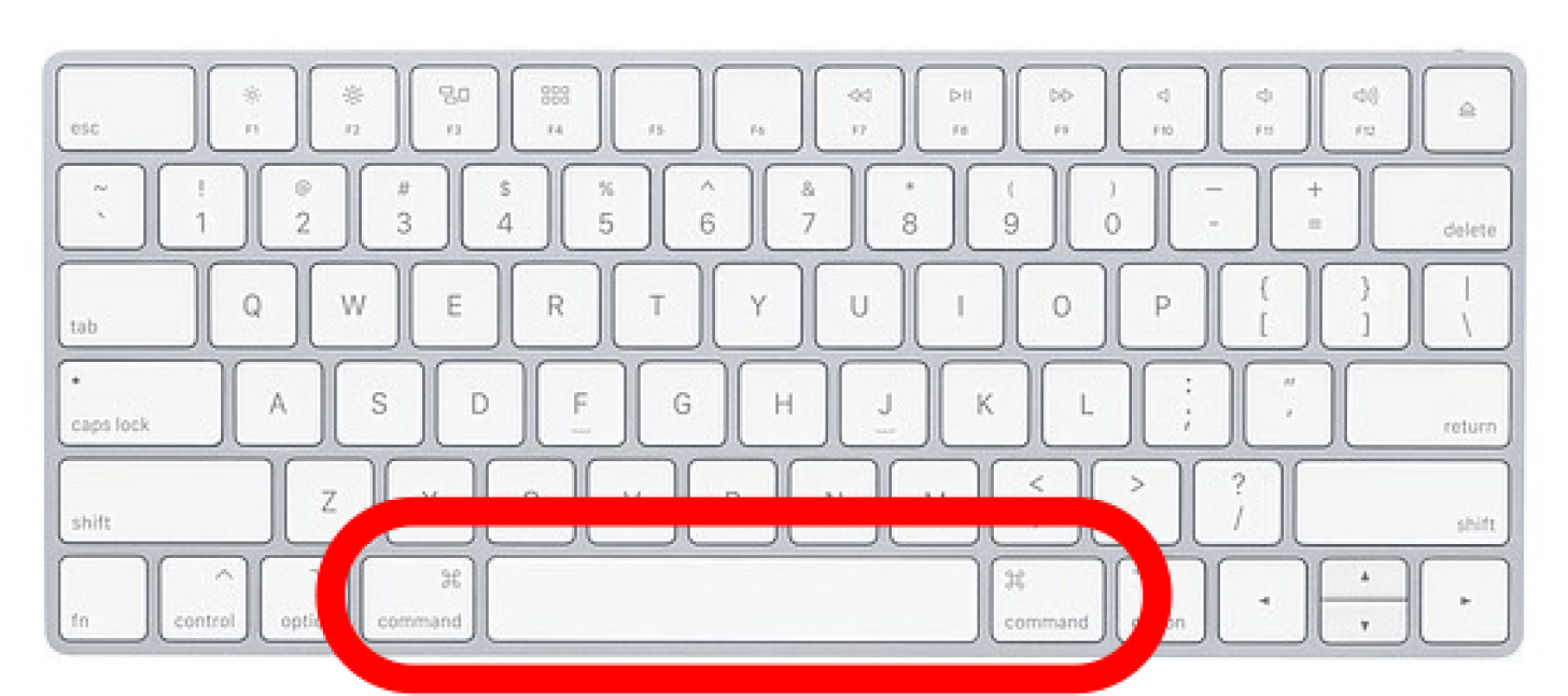 où est la touche de commande sur le clavier mac