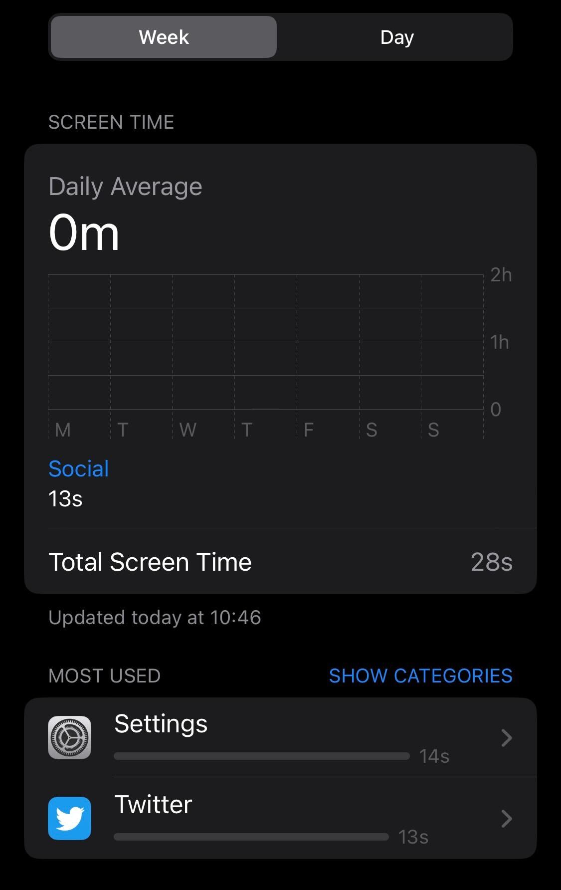 Toute l'activité Screen Time sur iPhone