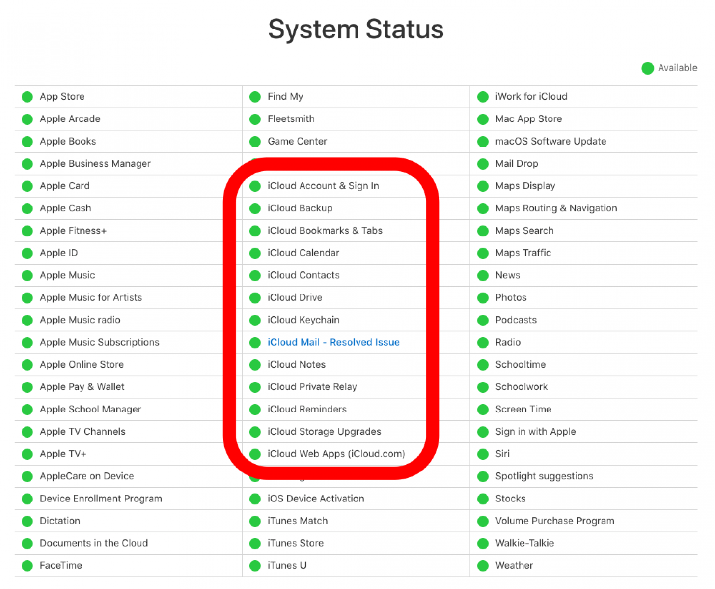page d'état du système Apple