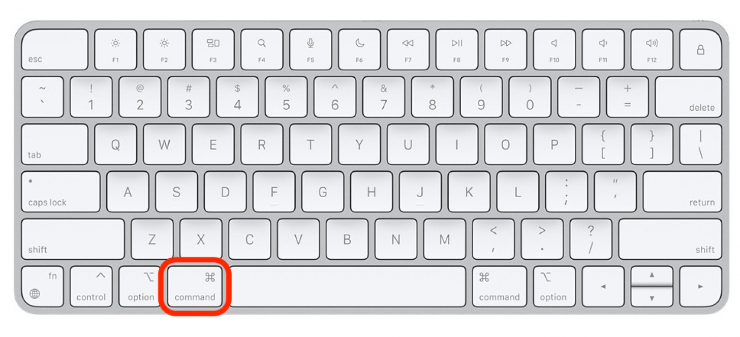 Afficher les raccourcis clavier dans une application iPad