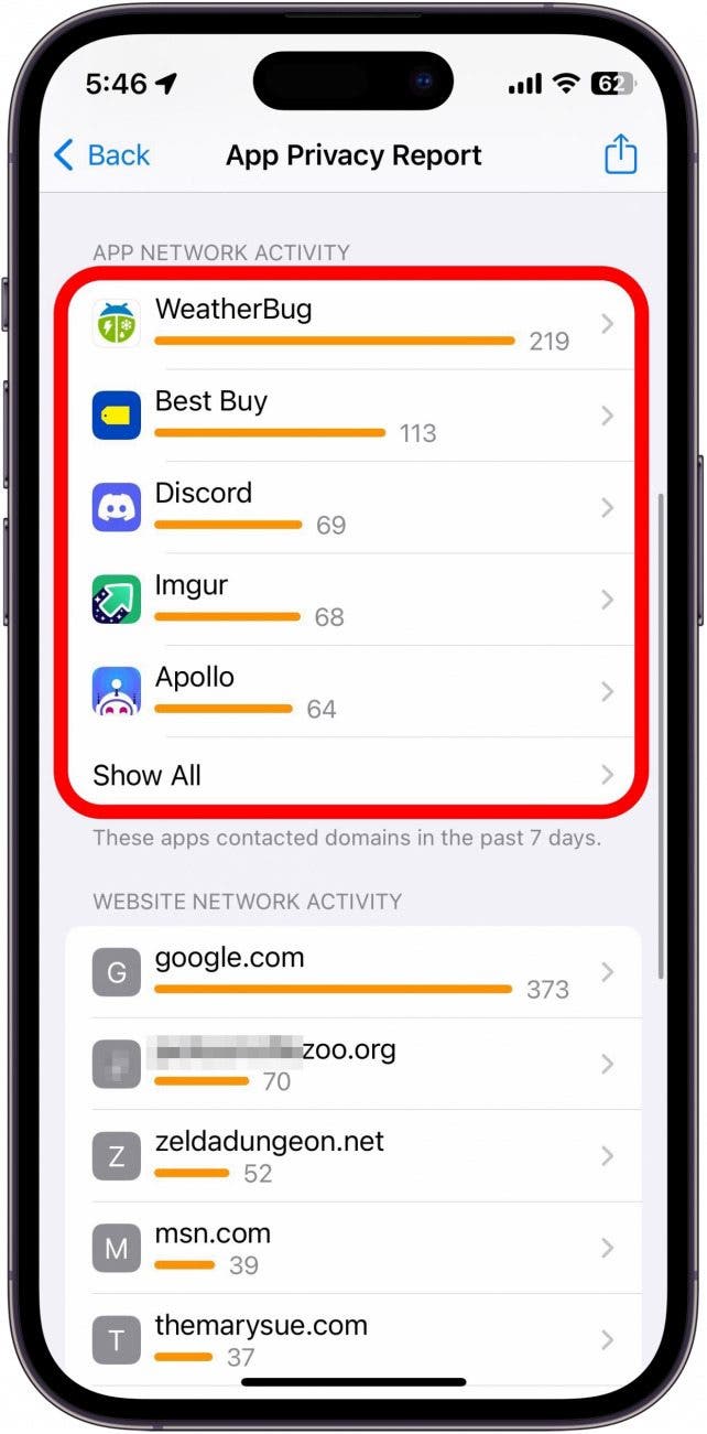 capture d'écran du rapport de confidentialité de l'application iphone avec la section d'activité du réseau de l'application entourée en rouge