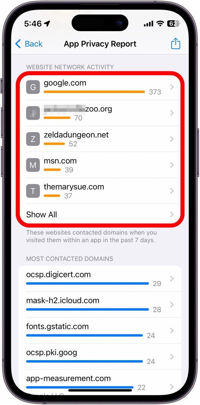 capture d'écran du rapport de confidentialité de l'application iphone avec la section d'activité du réseau du site Web entourée en rouge