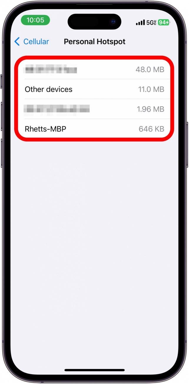 Écran d'utilisation des données cellulaires du point d'accès personnel iPhone affichant une liste des appareils connectés au point d'accès